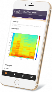 spectrogram