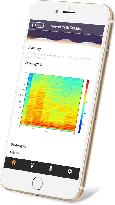 An Intuitive Audio Analyzer.