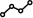 spectogram